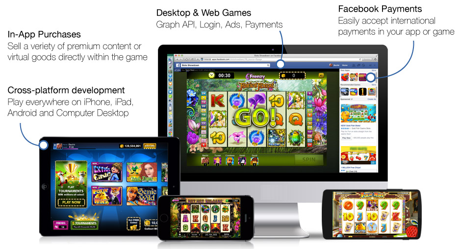 Desktop & Mobile Web Game Development Platform